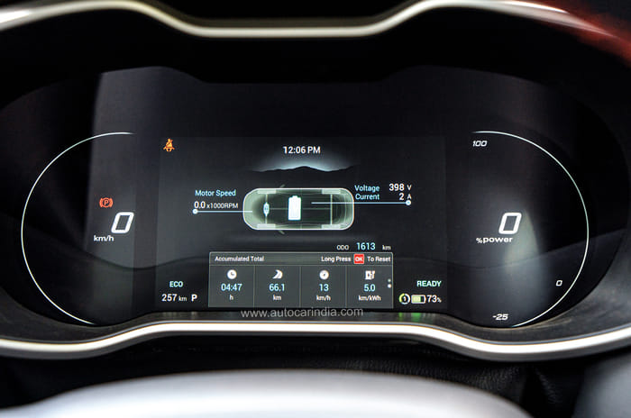 2022 MG ZS EV review: Current affair 